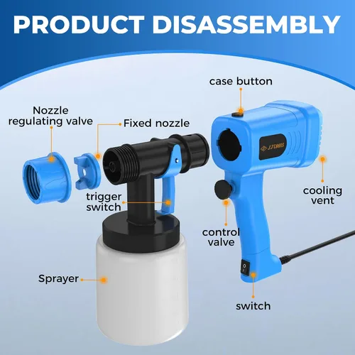 Miniatura 6 de Pulverizador de pintura de 400 W, pistola de pintura en aerosol Hvlp con 3 patrones de aerosol, ancho y flujo de pulverización ajustables, Azul