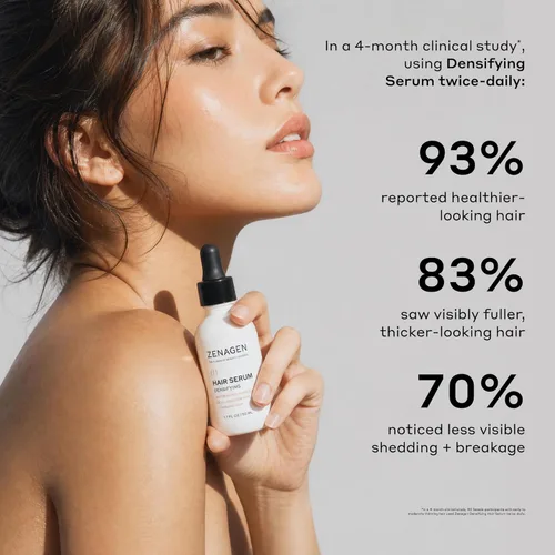 Miniatura 3 de Zenagen Suero engrosante para el cabello