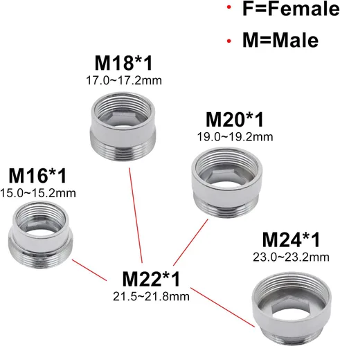 Miniatura 5 de Adaptador de grifo, 2 unidades, conector de aireador, conector de grifo de cocina de metal sólido para purificador de agua