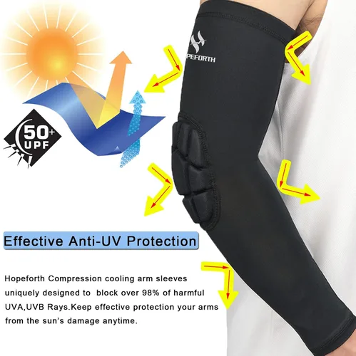 Miniatura 3 de 2 piezas acolchadas coderas de compresión para brazo de apoyo protector
