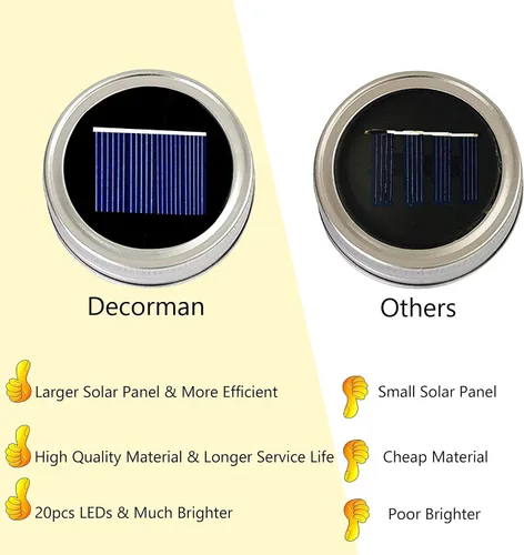 Miniatura 2 de Luces solares para tarros de masón, paquete de 8 tiras de luces impermeables con 8 ganchos para patio, jardín, fiesta, boda, decoración de Navidad