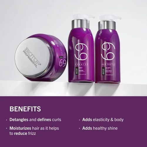 Miniatura 3 de Biotop Professional 69 Pro Active Hair Mask para tipos de cabello rizado y ondulado, 11.8 oz