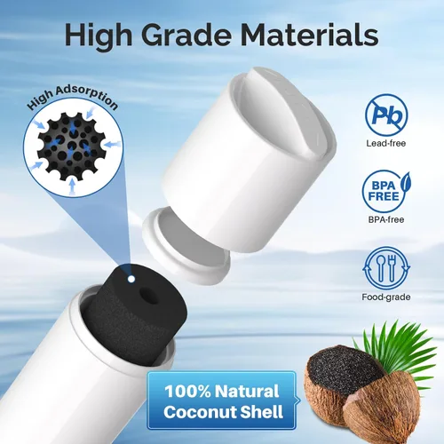 Miniatura 5 de ICEPURE DA29-00020B Reemplazo para filtro de agua Samsung HAF-CIN/EXP HAF-CIN DA29-00020B-1 RF28HMEDBSR RF263BEAESR RS25J500DSR RF263TEAESG RWF0700A