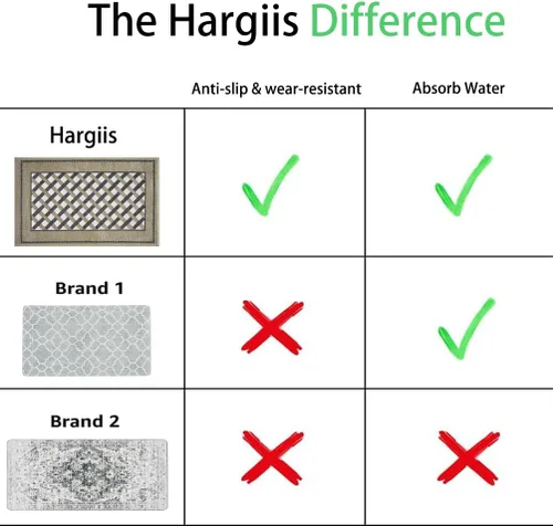 Miniatura 9 de Hargiis Tapetes antideslizantes para suelo de cocina, lavable a máquina, a cuadros, lavables para una cocina elegante y cómoda