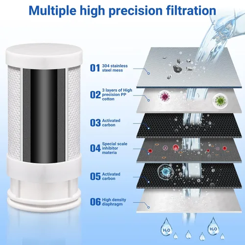 Miniatura 5 de Filtro de agua para grifo de fregadero, con pantalla LED, esterilización UV alimentada por turbina, reduce el cloro, la cal, los metales pesados