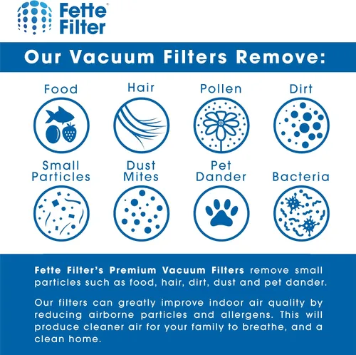Miniatura 6 de Fette Filter Filtros para Shark Vacuum Navigator Lift-away ZU503AMZ, NV350, NV351, NV352, NV355, NV356E, NV357, NV360, NV370, NV391, UV440, UV490