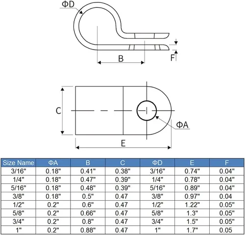 Miniatura 3 de Abrazadera para cable, 210 Uds. Abrazadera de cable tipo R 1/4 "5/16" 3/8" 1/2 "5/8" 3/4 "Nylon Cable Fastener Clips para Gestión de Cables - Negro