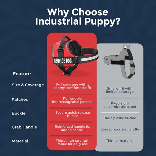 Miniatura 9 de Arnés Industrial Puppy para perros con correas y asa, y chaleco con parche reflectante, en un cómodo diseño de malla, Bright Red Rojo Brillante