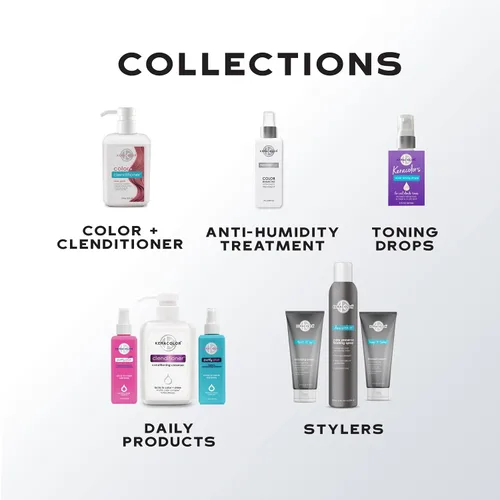 Miniatura 6 de Keracolor Color Me Clean Dry Shampoo Púrpura