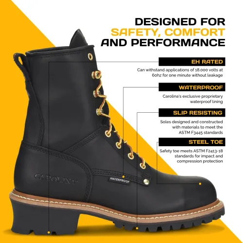 Miniatura 4 de Carolina - Botas estilo leñador para hombre (20 cm). Negro