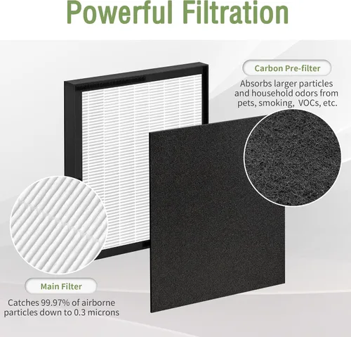 Miniatura 4 de WK01234QPC Kit de repuesto de filtro compatible con los modelos Oreck Air Pu-rifier WK01234QPC, compatible con los modelos WK10002QPC y Plus Pet