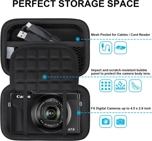 Miniatura 2 de Lacdo Funda para cámara Canon PowerShot G7 X Mark III/PowerShot G7 X Mark II 4K Vlogging Cámara de Vlogging, bolsa de transporte para cámara