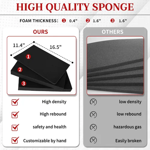 Miniatura 5 de Funda protectora rígida a prueba de golpes resistente al agua con inserto de espuma personalizado para cámara, etc., 13.5 x 11.6 x 6 pulgadas