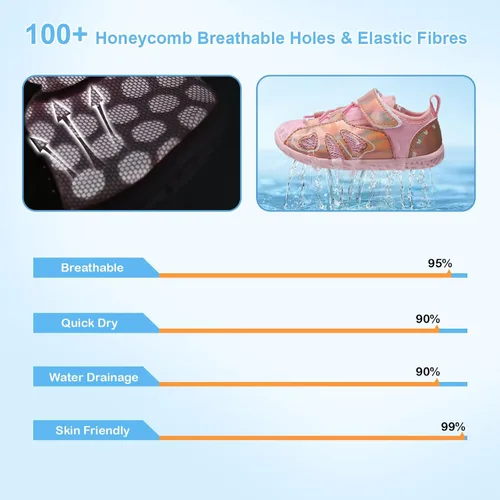 Miniatura 3 de relxfeet Zapatos de agua para niños y niñas, sandalias descalzas para niños al aire libre, calcetines acuáticos de secado rápido, zapatos ligeros