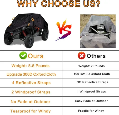 Miniatura 7 de Cubierta UTV impermeable resistente tela Oxford para todo tipo de clima, cubiertas de protección para Polaris RZR Ranger Can-Am Defender Teryx Negro