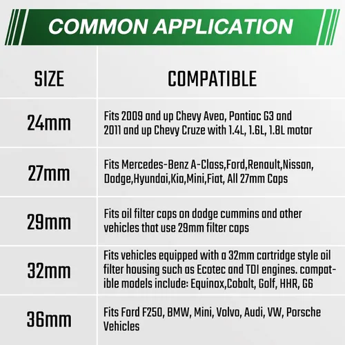 Miniatura 2 de Steel Vision Juego de 5 piezas de 3/8 pulgadas para filtro de aceite de perfil bajo, métrico 0.945 in, 1.063 in, 1.142 in, 1.260 in, 1.417 in, acero