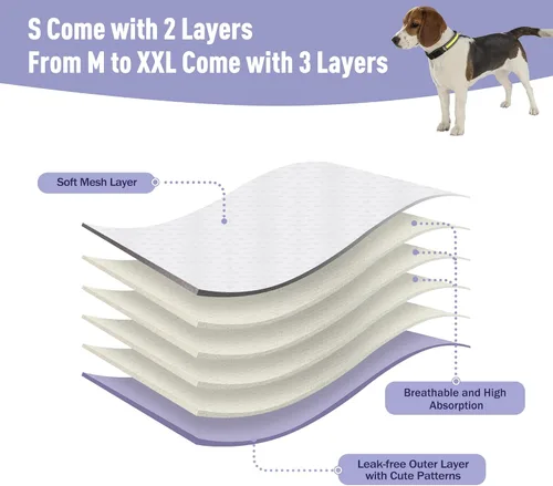 Miniatura 6 de Pañales Lavables para Perras Hembras Paquete de 3, Pañal Reutilizable para Perrita, Pañal para Perro Altamente Absorbente, Pañales Ajustables a