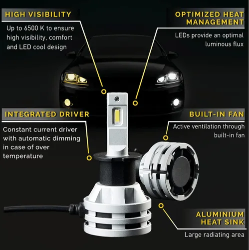 Miniatura 2 de Hella Bombilla LED antiniebla H3 – Luz blanca fría de 6500 K – Bombilla LED H3 para reemplazo de lámpara antiniebla – Paquete de 2 LED Retro Fit