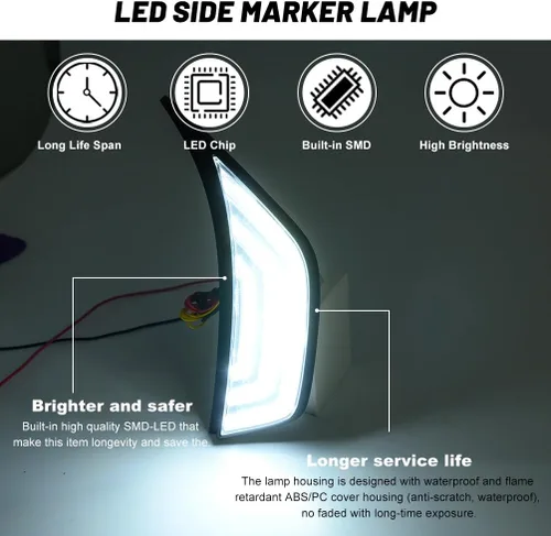 Miniatura 3 de Luces direccionales LED de marcador lateral para J'eep Wrangler 2018-2023, J'eep Gladiator 2020-2023, lente transparente, guardabarros delanteros
