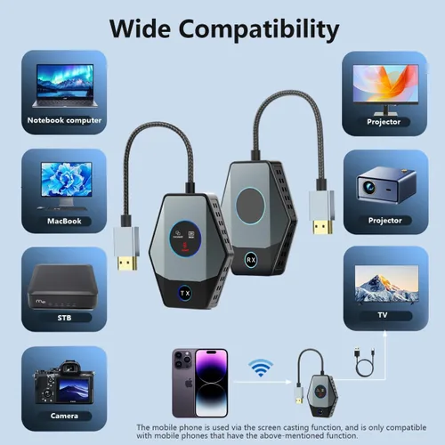 Miniatura 6 de Transmisor y receptor HDMI inalámbrico, decodificación 4K 1080P salida 328FT/100M Plug & Play, portátil 5G+2.4G Dual Band Wireless Video Audio