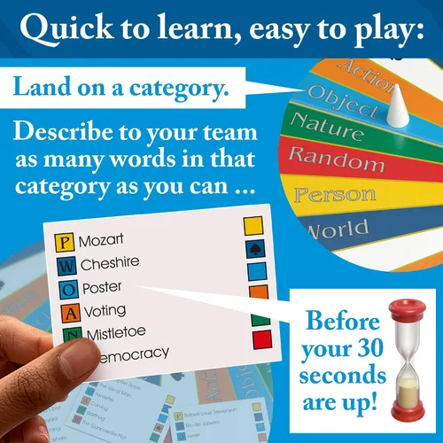 Miniatura 3 de Drumond Park 5019150000056 Articulate Family Board Fast Talking Descripción Juego, Multi