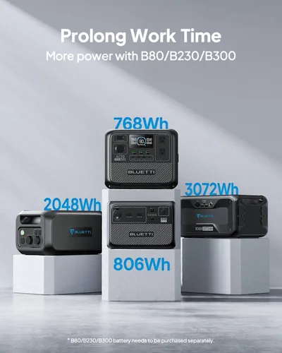 Miniatura 6 de BLUETTI Estación de energía portátil AC70, generador solar de 768 Wh con 2 salidas de CA de 1000 W (elevación de potencia de 2000 W), 100 W tipo C