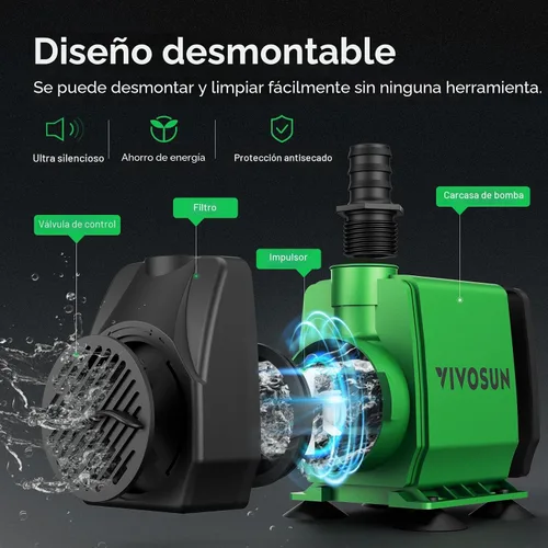 Miniatura 5 de VIVOSUN Bomba Sumergible de 800GPH (3000L/H, 24W), Bomba de Fuente de Agua Ultra Silenciosa con Elevación Alta de 10 pies con Cable de Alimentación