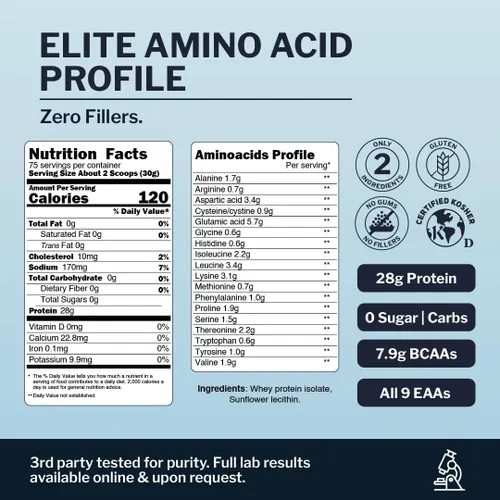Miniatura 2 de Opportuniteas Polvo aislado de proteína de suero alimentado con hierba, 0.99 oz de proteína sin sabor en polvo sin edulcorantes artificiales, vacas