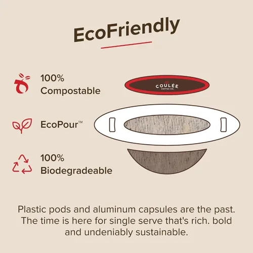 Miniatura 4 de Coulée EcoPour Coffee - Paquete variado de café para verter una sola porción, uso para acampar o viajar, compostable prellenado, todos los filtros