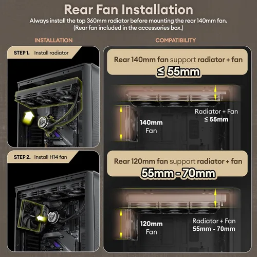 Miniatura 12 de Okinos Air Cross, Caja ATX de Madera de Nogal Genuina, Ventilador PWM de 3×140mm y Ventilador PWM Inverso de 2x120mm Preinstalado, Paneles de Malla
