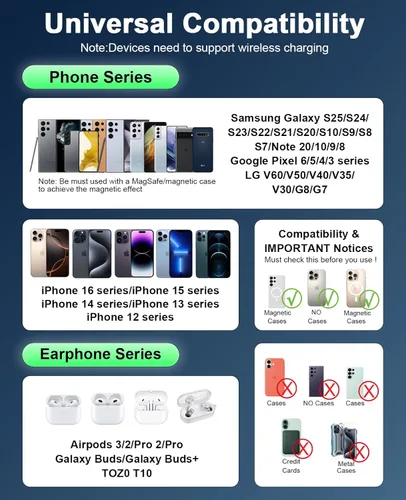 Miniatura 5 de Cargador inalámbrico 2 unidades de 6 pies 15 W Samsung cargador inalámbrico magnético almohadilla de carga rápida para Samsung Galaxy S25 Ultra/S24