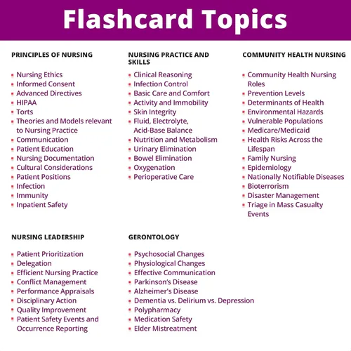 Miniatura 4 de Tarjetas flash de fundamentos de enfermería - Sin pelusa - Solo información esencial para la escuela de enfermería - 2026-2027 NCLEX ATI HESI Review