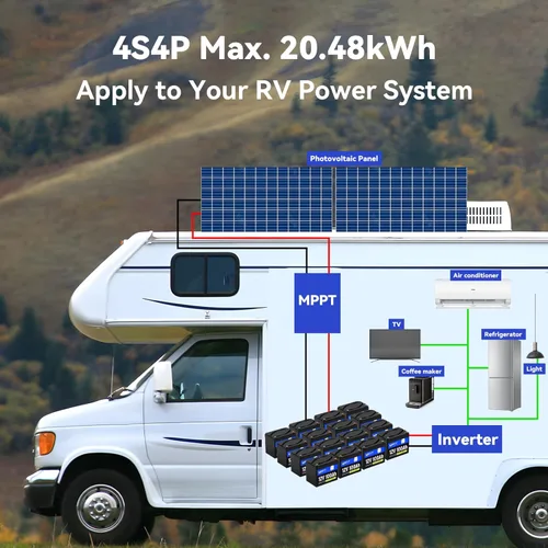 Miniatura 6 de WattCycle Batería de Ciclo Profundo LiFePO4 de 12V 100Ah - Grupo BCI 24, 15000 Ciclos, BMS 100A, Protección -4℉ para RV Boondocking, Carrito