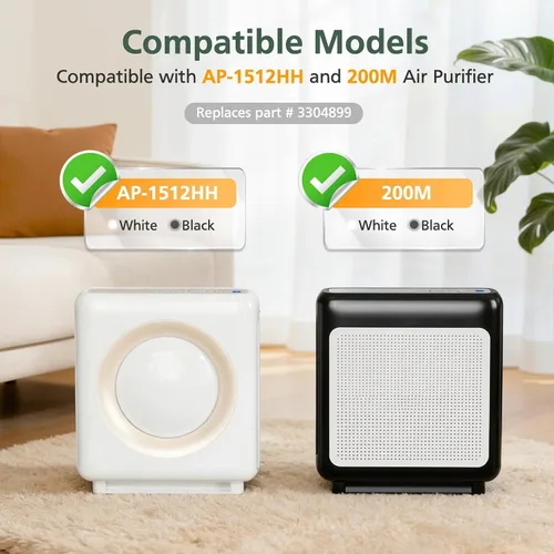 Miniatura 3 de AP-1512HH Juego de filtros de repuesto para purificadores de aire Coway Airmega AP-1512HH y 200M, 1 filtro HEPA y 2 prefiltros de carbono