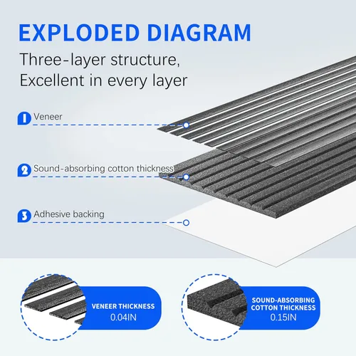 Miniatura 2 de Paneles acústicos de pared autoadhesivos para despegar y pegar, paquete de 8 paneles de 43.3 x 11.8 pulgadas, paneles de absorción de sonido