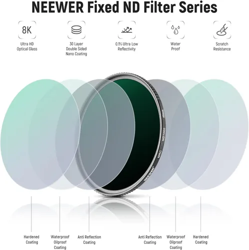 Miniatura 3 de NEEWER Kit de filtro ND fijo de 1.929 in ND1000 ND64 ND8 ND4 Juego de filtros de densidad neutra de doble cara de 30 capas Nano Recubrimientos/HD