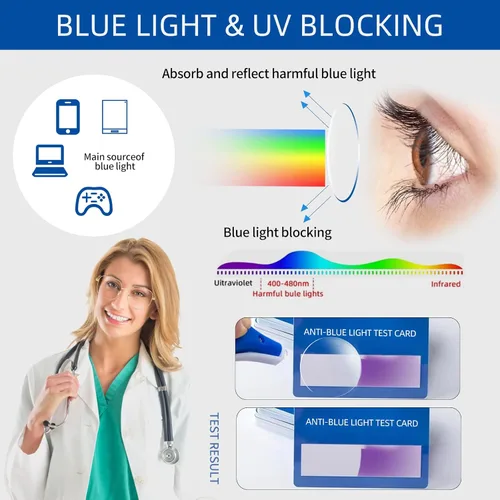 Miniatura 5 de Anteojos de lectura cuadrados de gran tamaño para mujeres y hombres, lectores de computadora con bloqueo de luz azul grande, antifatiga ocular