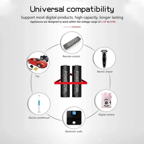 Miniatura 3 de POWEROWL Baterías AA recargables con cargador, paquete de 8 baterías de alta capacidad de 2800 mAh de baja autodescarga Ni-MH doble A con cargador
