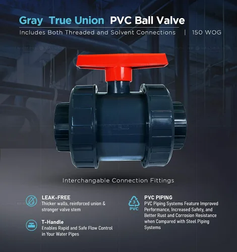 Miniatura 4 de Midline Valve Válvula de bola de unión verdadera de PVC resistente Manija rosa 1" FIP/Conexiones solvente Plástico gris (482UT100)