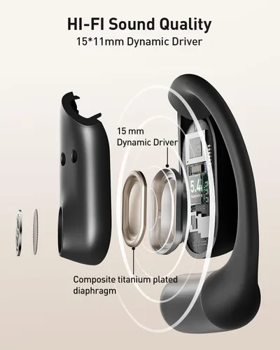 Miniatura 2 de iWALK Auriculares de oreja abierta, verdaderos auriculares inalámbricos Bluetooth 5.4 con luz, ganchos ultra cómodos, tiempos de reproducción de 35