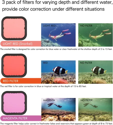 Miniatura 4 de SOONSUN Paquete de 3 filtros de buceo para GoPro Hero 5 6 7 Black Super Suit - Filtro rojo, rojo claro y magenta - Mejora los colores para diversas