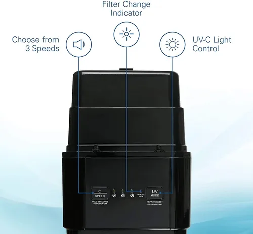 Miniatura 7 de Germ Guardian - Purificador de aire con filtro HEPA verdadero, desinfectante de luz UV, elimina gérmenes, purificador de aire para el hogar