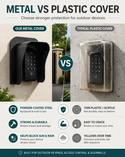 Miniatura 6 de Cubierta para timbre de puerta Ring impermeable, protector grande de timbre de metal, cubierta de control de acceso a prueba de lluvia, cubierta