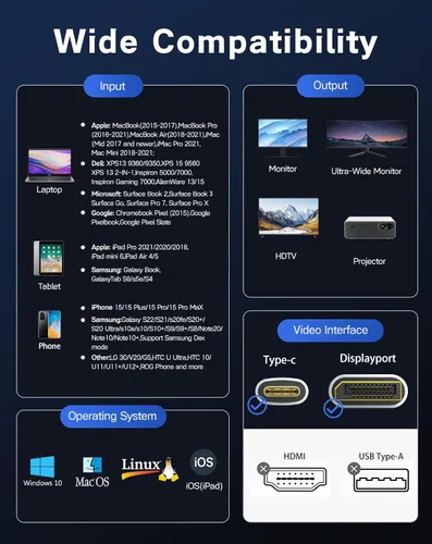 Miniatura 5 de Cable USB C a DisplayPort 2.1 [16K @30Hz, 8K @120Hz, 2K/4K @240Hz], 80Gbps Thunderbolt 5/4/3 a puerto de pantalla 2.1 cable, USBC a DP para MacBook