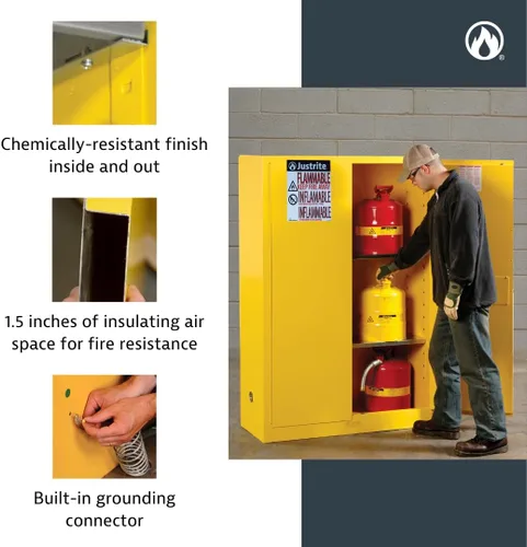 Miniatura 4 de Justrite 890200 - Gabinete para almacenamiento de seguridad, de tamaño pequeño, para almacenar productos inflamables, manual, con 1 puerta, de acero