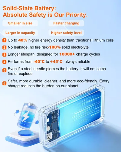 Miniatura 7 de Cargador Solar Power Bank 49800mAh con 4 Cables Integrados y 4 Paneles Plegables, Cargador de Teléfono Portátil Rápido PD22.5W, Paquete de Batería