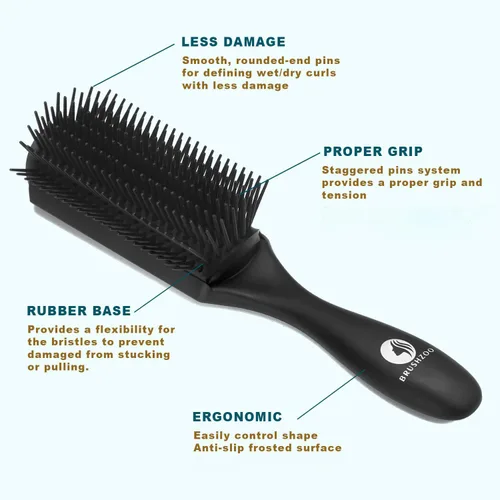 Miniatura 2 de BRUSHZOO - Juego de cepillos desenredantes para mujeres, hombres y niños, desenredante y masaje de cabello, cepillo de pelo rizado para cabello Negro