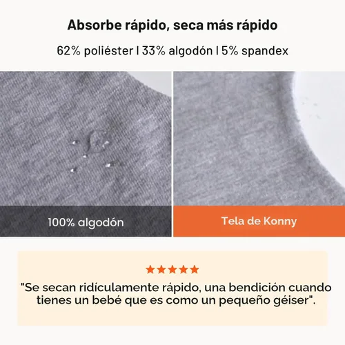 Miniatura 4 de Konny Baby Bib 3/5/7-Pack Set, 360 ° Rotate, Soft and Absorbent Drooling for Toddler Boys Girls Baby Essentials