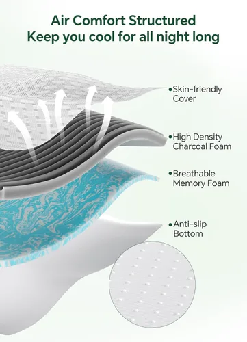 Miniatura 6 de Cubrecolchón firme de tamaño individual, cubrecolchón de espuma viscoelástica de gel para alivio de presión de 3 pulgadas, almohadilla de espuma