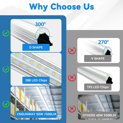 Miniatura 4 de CNSUNWAY Lámparas LED para tienda de 4 pies, luz LED en forma de D de 50W 7500LM 6500K luz blanca diurna, luz para garaje, enlazable con cubierta